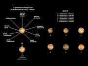 Planeta MARTE.