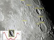 Cratera GEMINUS.