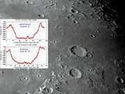 Crateras ARISTOTELES e EUDOXUS.