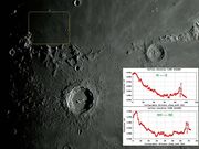 Provável cratera fantasma localizada na margem sul do Mare IMBRIUM.