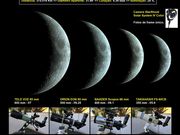 LUA CRESCENTE através de 4 refratores com abertura < 90 mm.